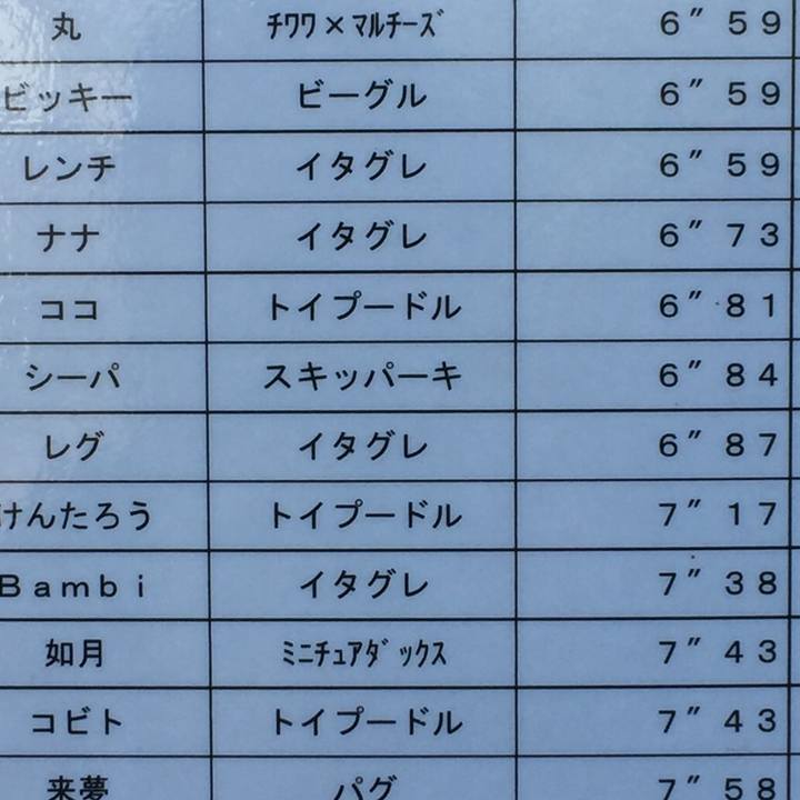 5c756498 3b92 4702 8330 b0367e9bea91