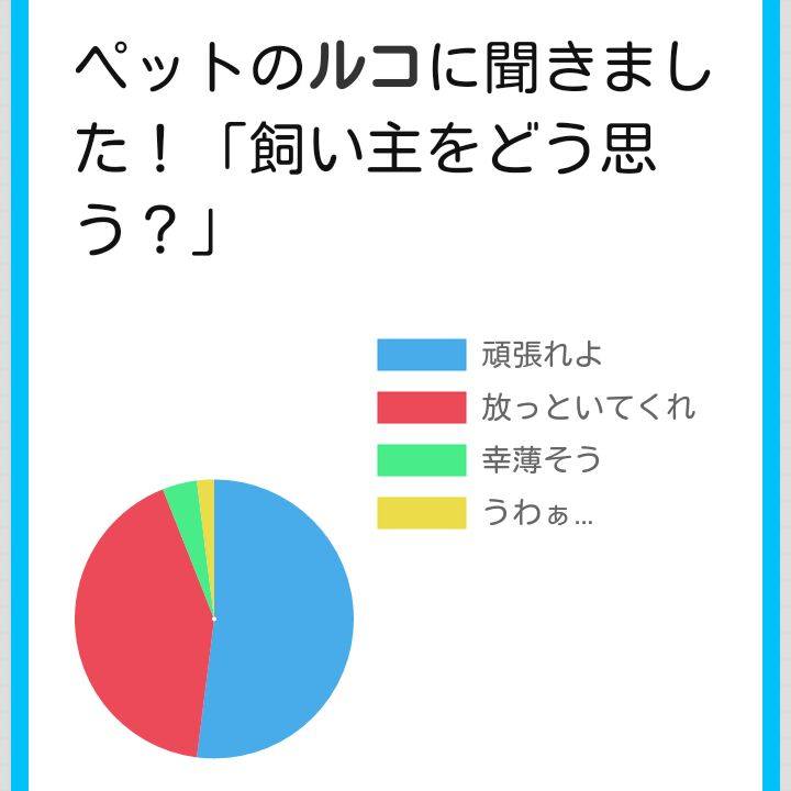 638796fe e8a5 4f56 be40 7b9651ee08a8