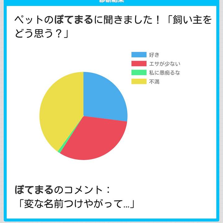 929d499e e99d 48fb 8a58 b332101e9223