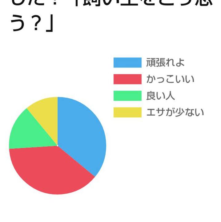 9f0af7ec 8592 4236 87ca a597f585ef36