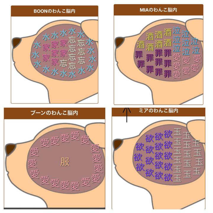 03b29e2c 67c9 474d 82fc 145e68137065 1625308259118