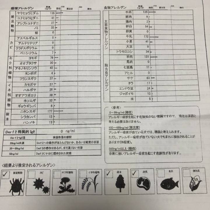 60af59de 0070 48f6 a6a6 76b2bbea9bf6 1586516900937