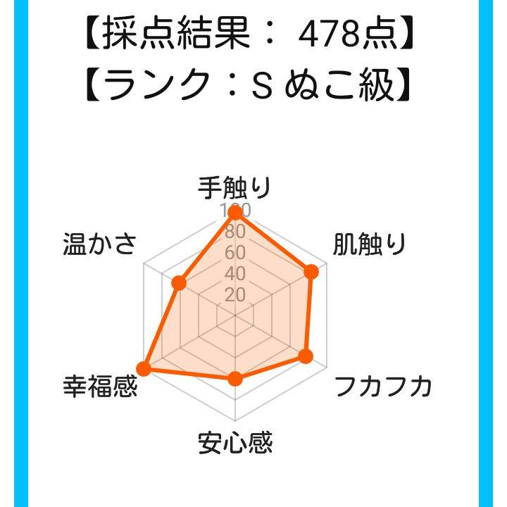 6a8febbe f198 4680 962e f29f3f23a197 1540457986444