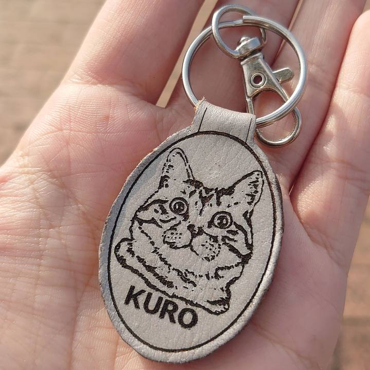 7648dae1 9636 4d36 8d6d 32a3b9e338e3 1639276234768