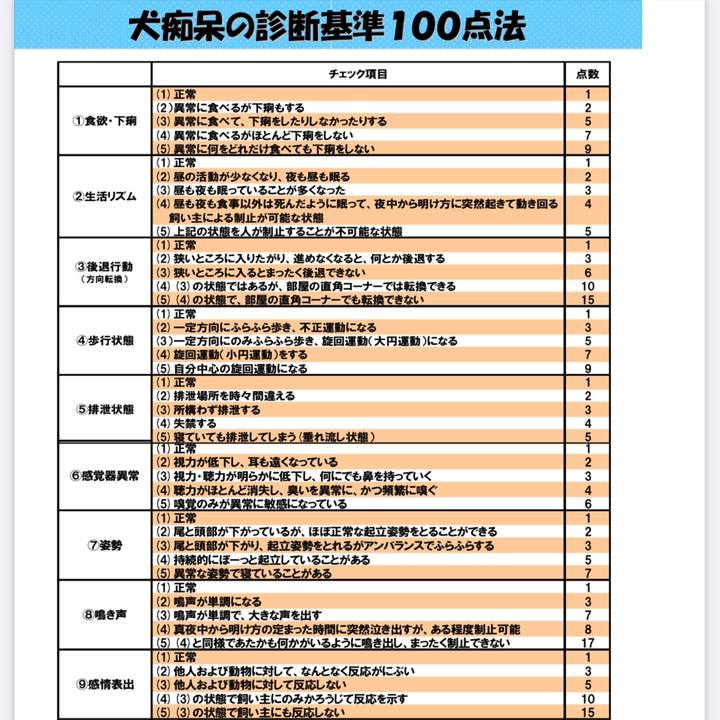 7dcc933a 0d3a 41da 8546 05d93763640f 1634815576852