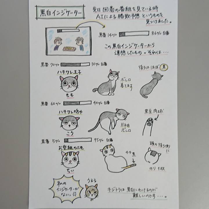 B38f953d cd49 4132 b85f 5e46dafe4dd1 1661562102275