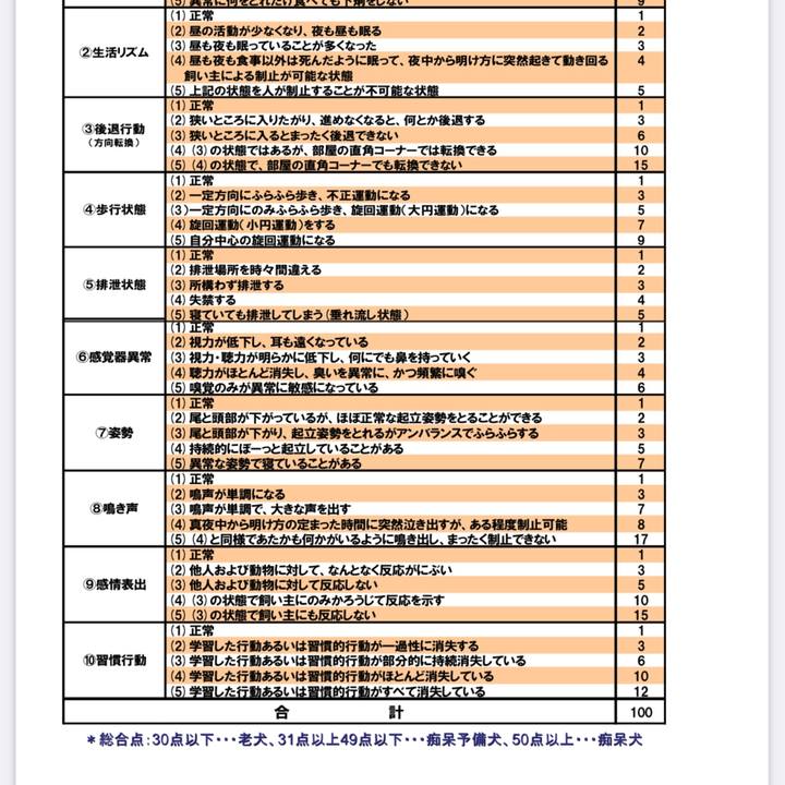 F14435c4 712b 4c73 9527 1ee9a08b1be4 1634815618808